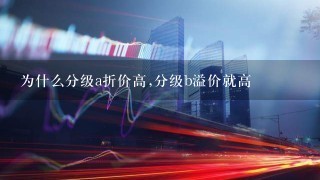 为什么分级a折价高,分级b溢价就高