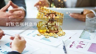 蚂蚁借呗利息为什么不一样？