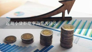 近期小贷拒绝率高是为什么