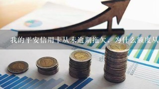 我的平安信用卡从未逾期拖欠，为什么额度从40000元降到3000元。