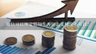 微信可以绑定信用卡为什么支付宝不可以?